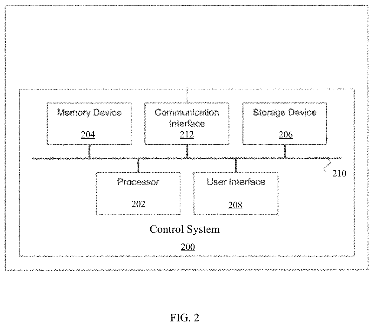 Systems and methods for regulating temperatures of pool systems