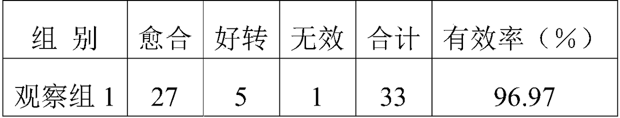 Functional liquid dressing for hard-healing wounds and preparation method thereof