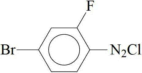 Method for synthesizing dicyclohexyl o-fluoroethylbenzene liquid crystal compound