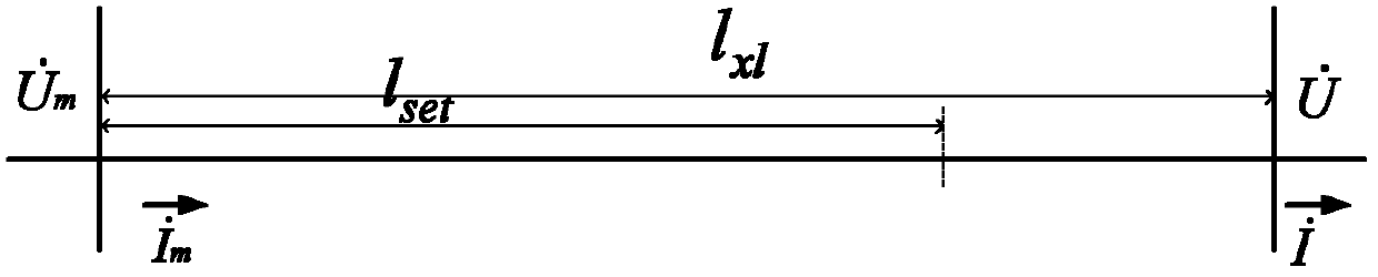 High-voltage transmission line distance protection method based on parametric recognition