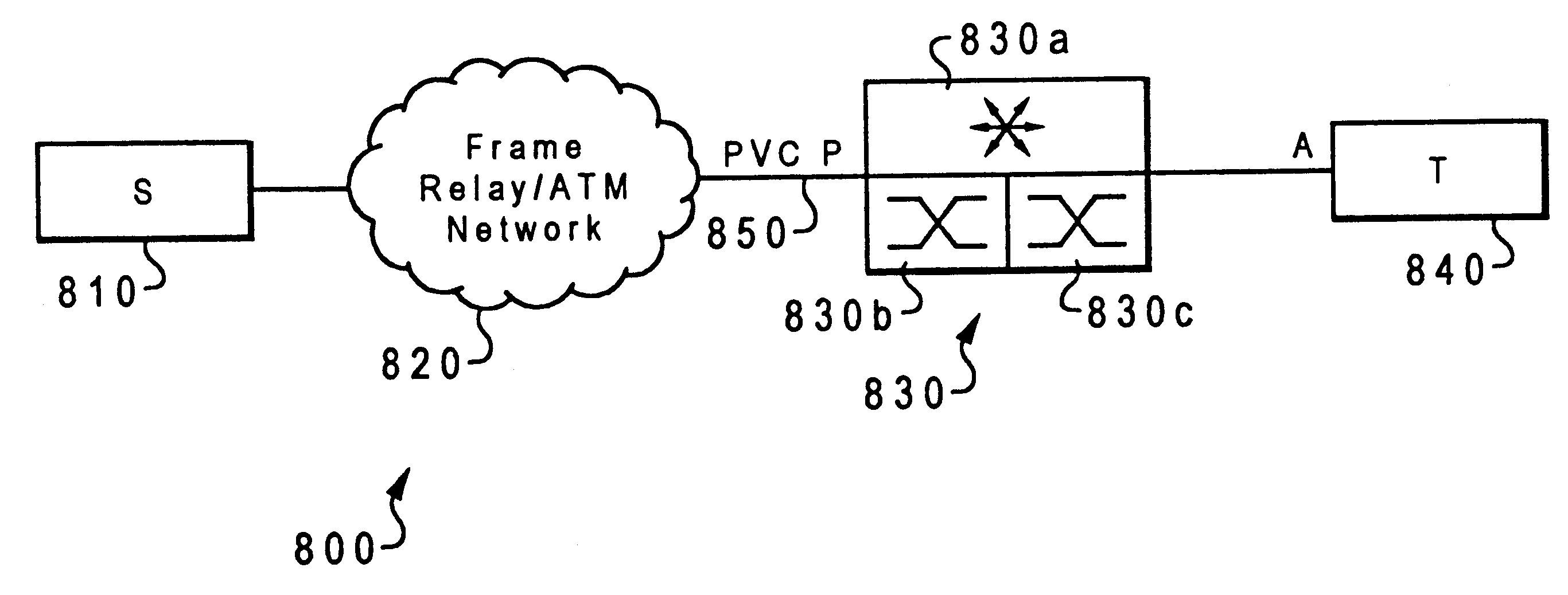 Combined router, ATM, WAN and/or LAN switch (CRAWLS) cut through and method of use