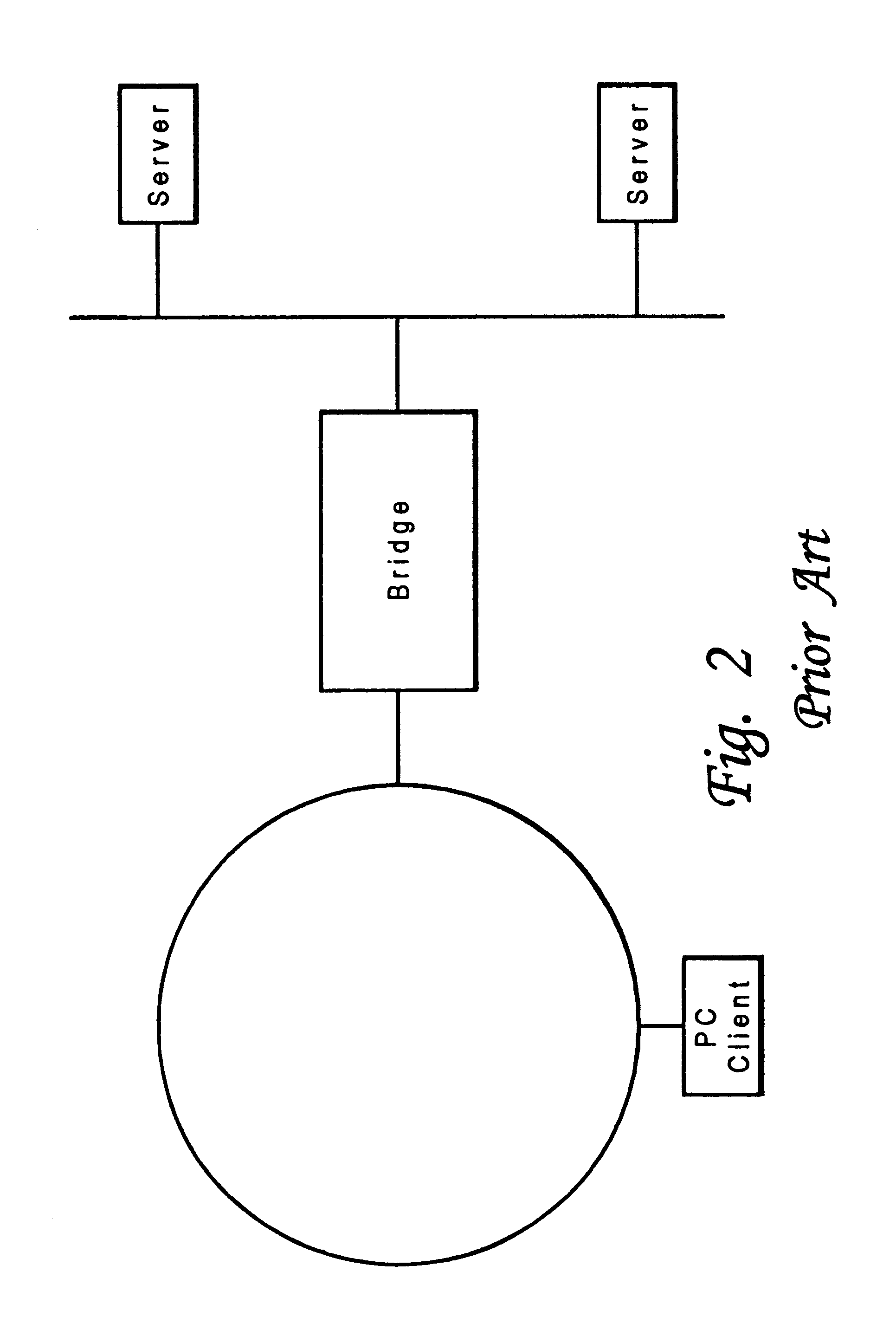 Combined router, ATM, WAN and/or LAN switch (CRAWLS) cut through and method of use