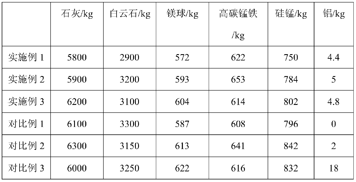 High-performance 82B wire rod steel and production method thereof