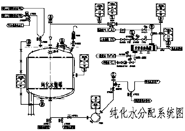 Energy-saving recovery system for unqualified water and sterilized water in purification and injection water systems