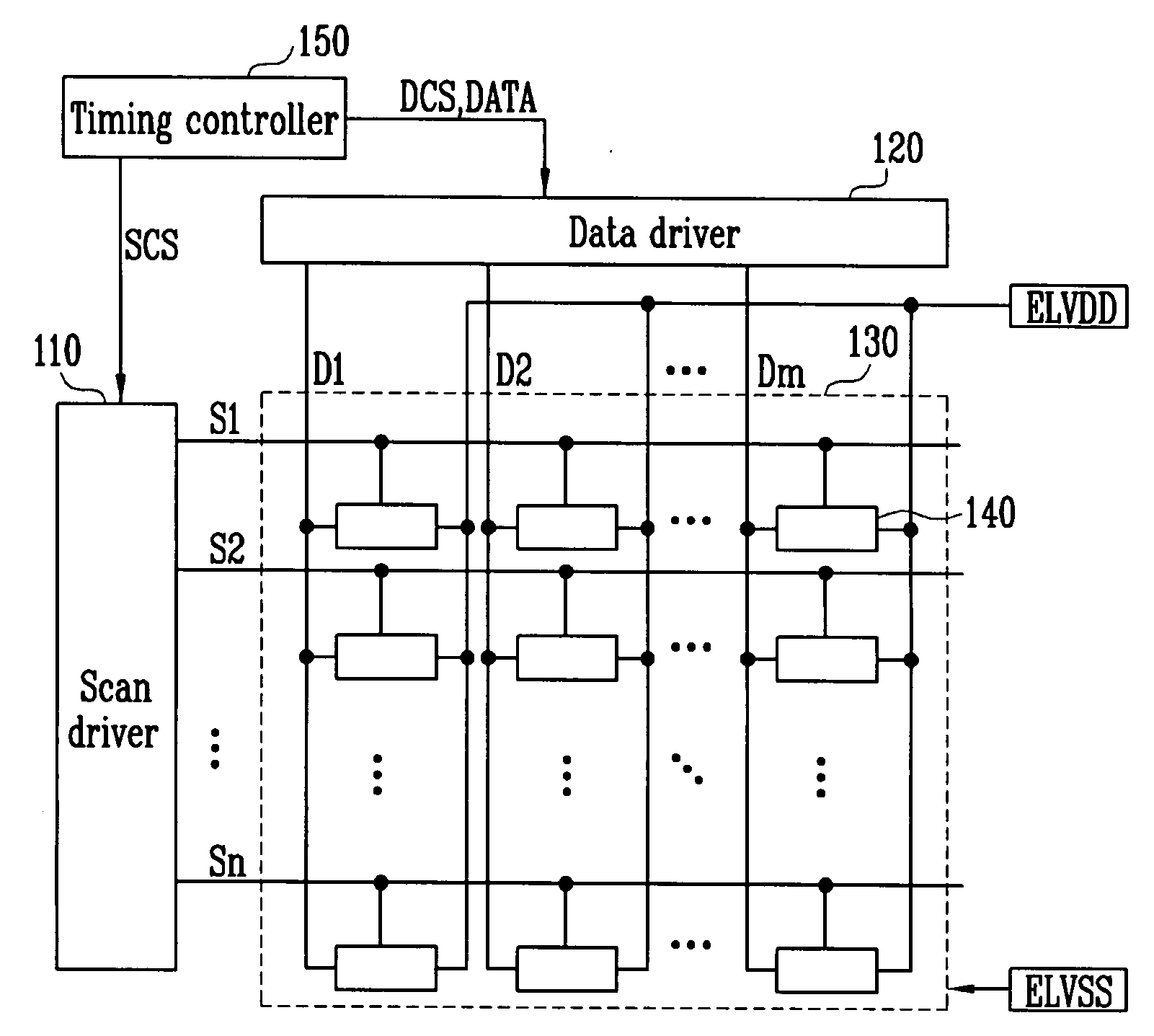 Logic gate, scan driver and organic light emitting diode display using the same