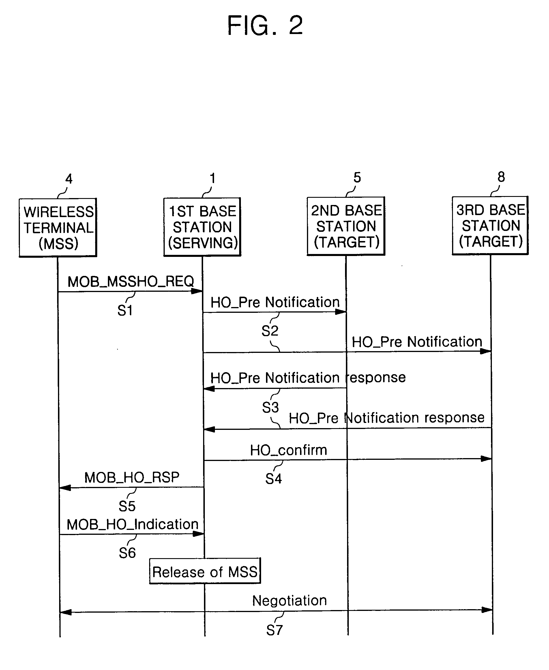 System and method for monitoring quality of service in a broadband wireless network