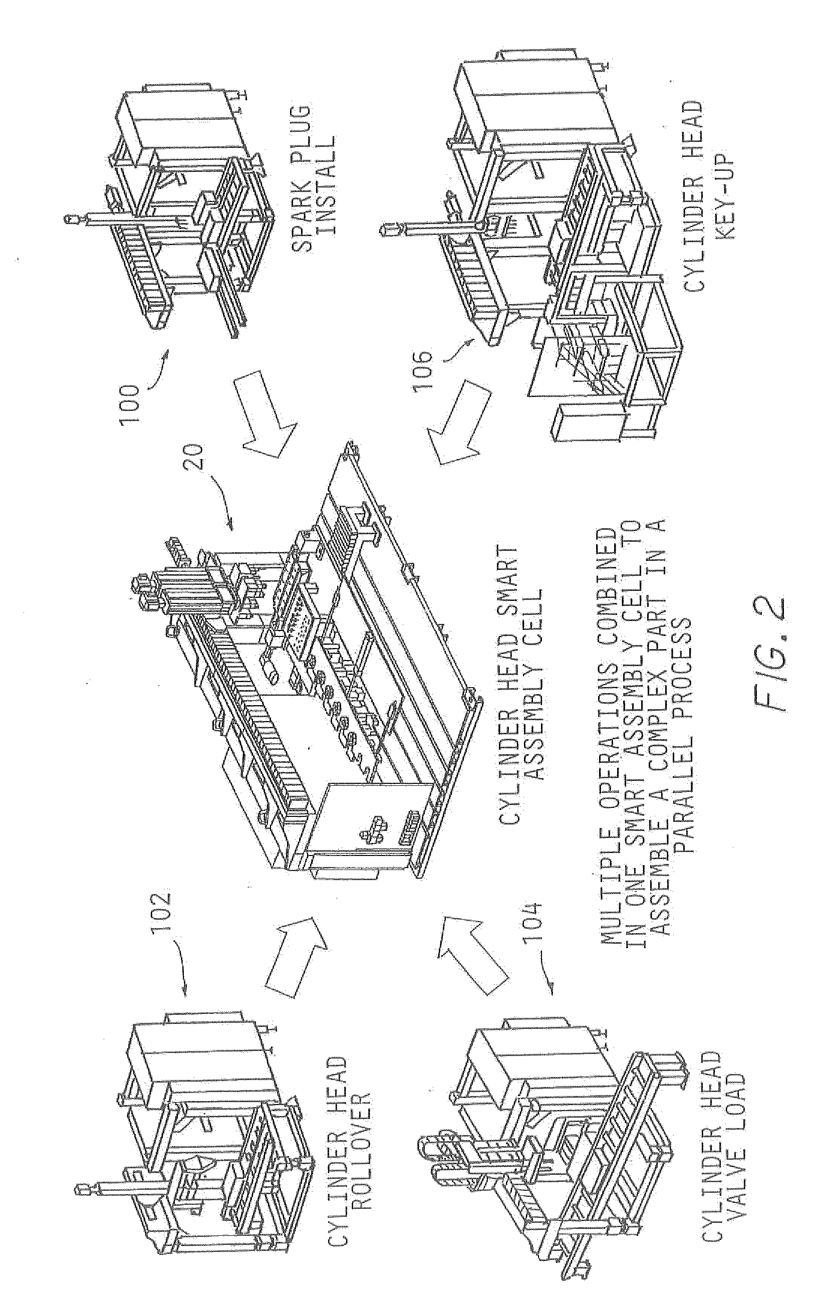 Method and apparatus forassembling a complex product ina parrallel process system