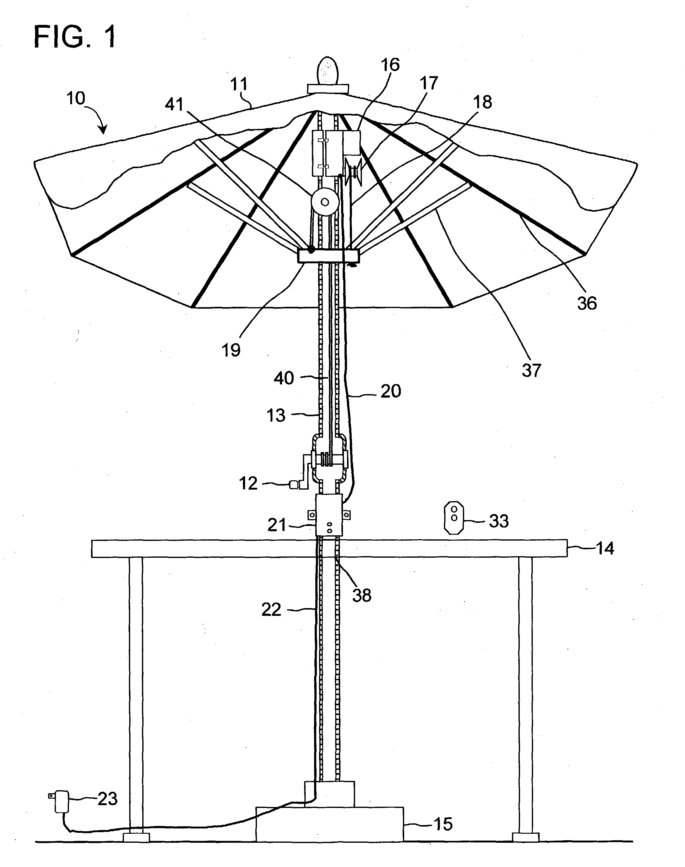 Retrofit motor and control for patio umbrellas