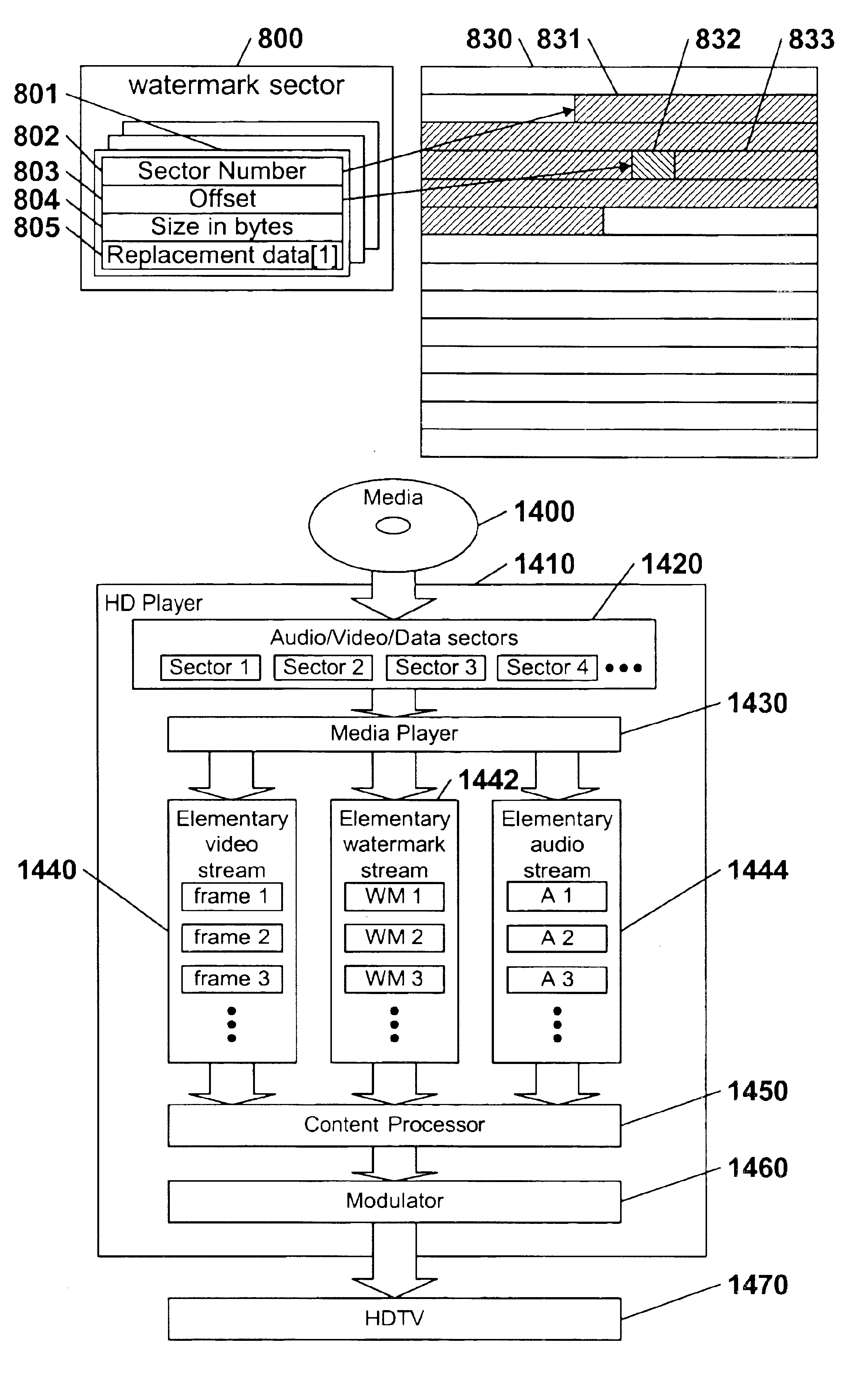High definition media storage structure and playback mechanism