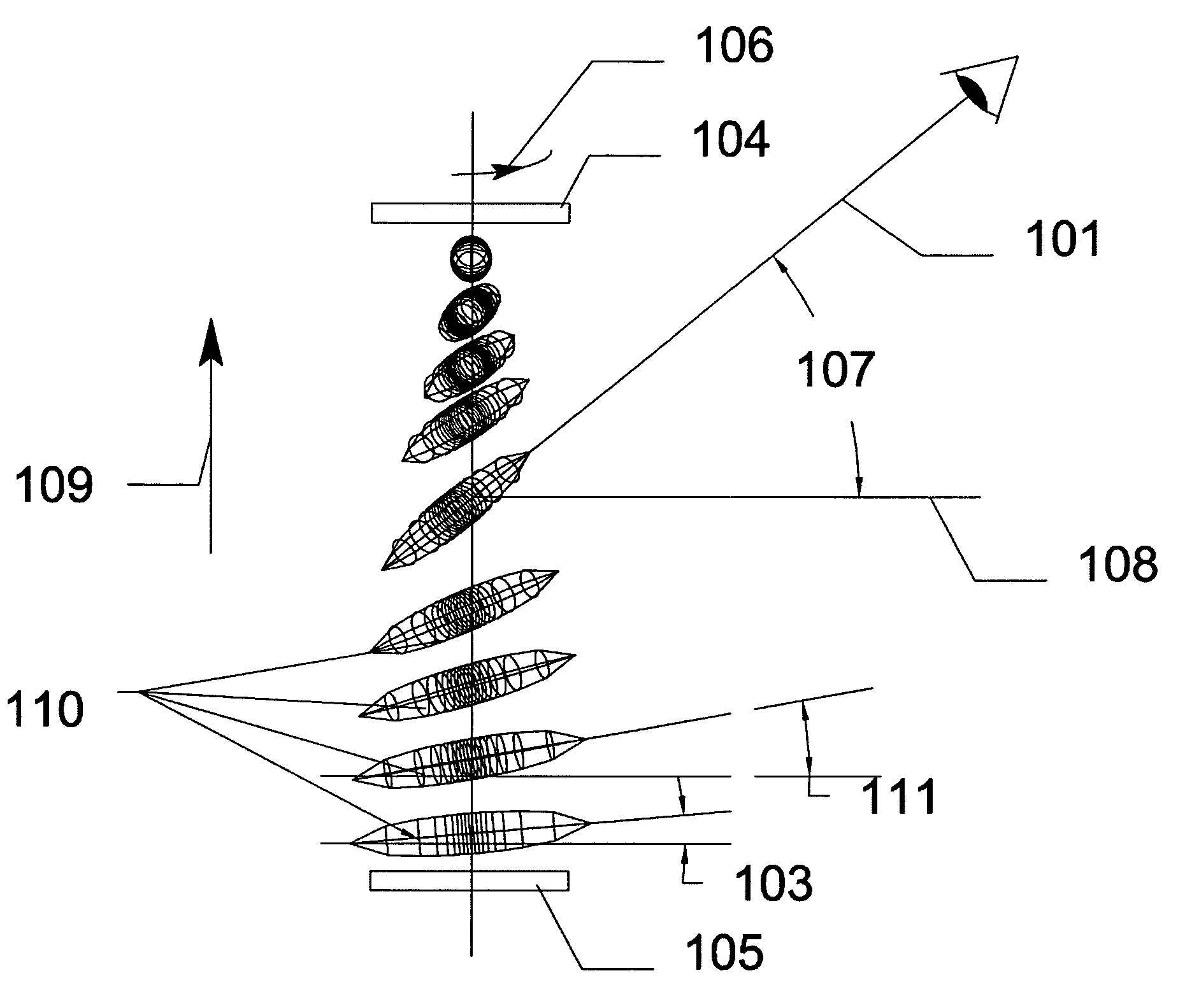 Liquid crystal display with offset viewing cone