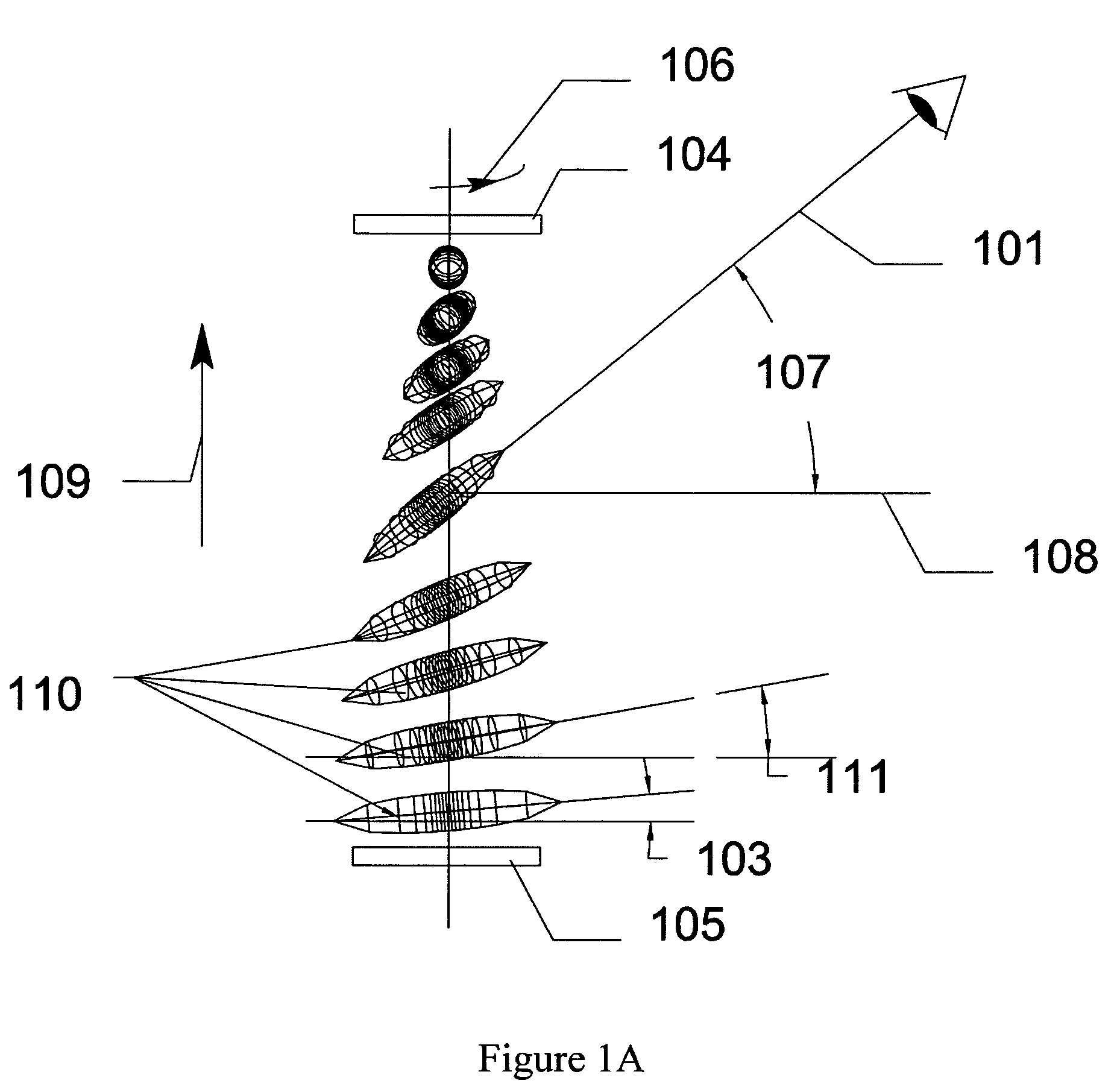 Liquid crystal display with offset viewing cone