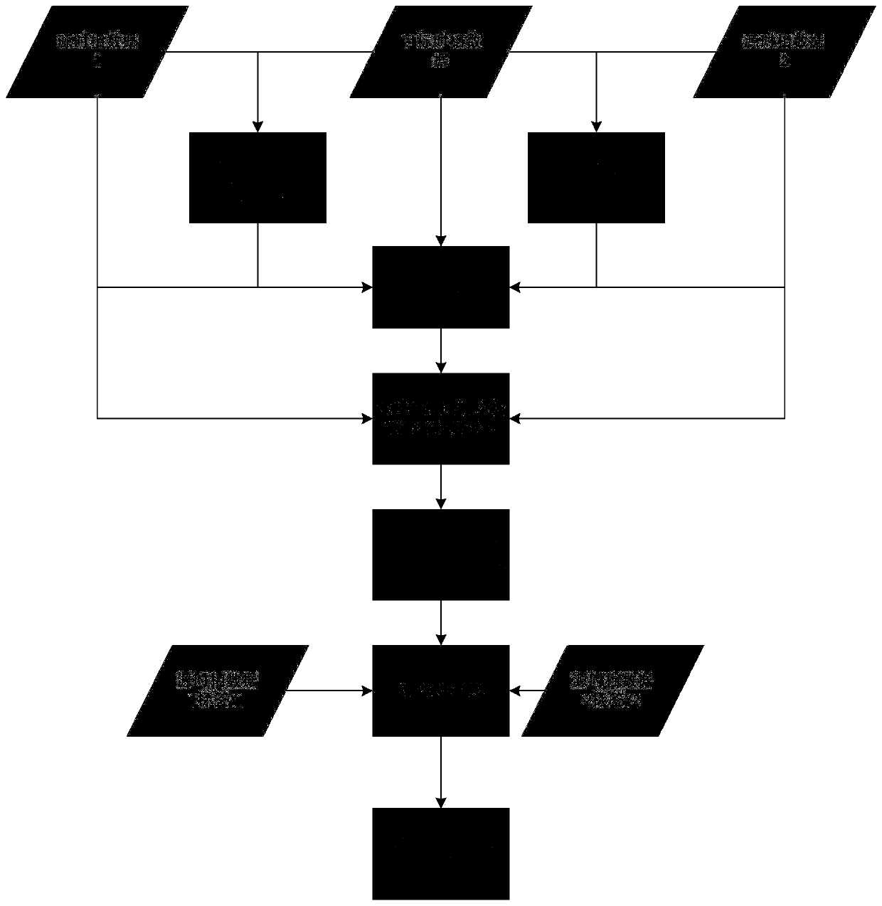 Multi-manifold-based multi-temporal hyperspectral image classification method