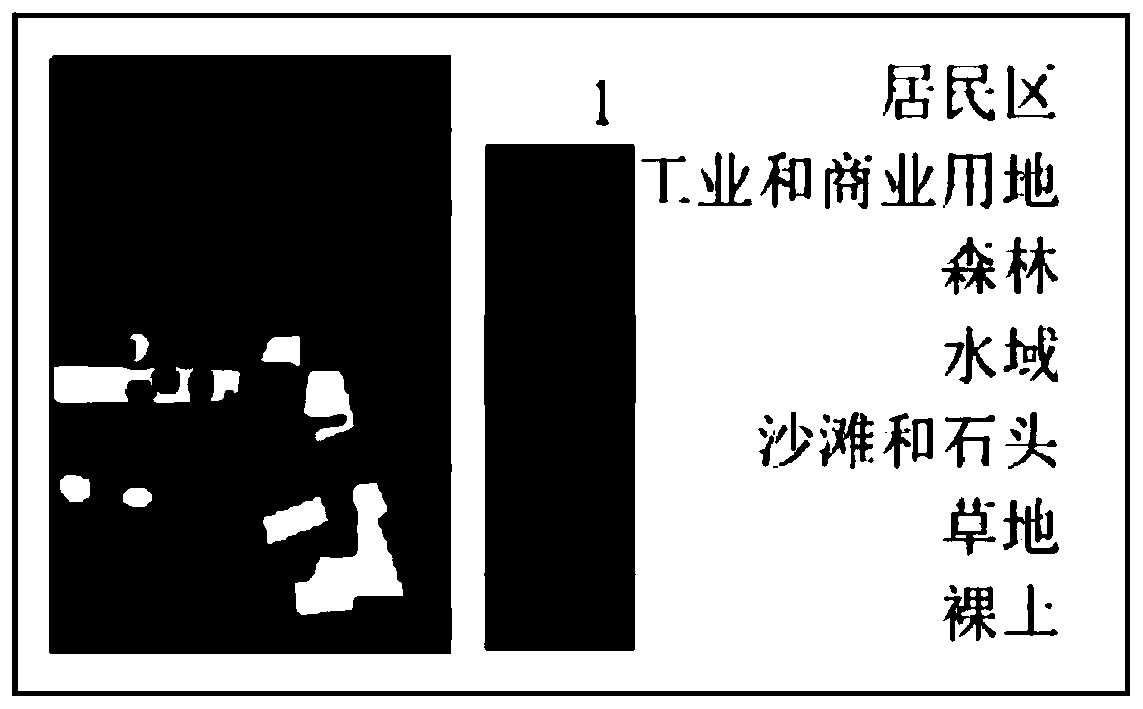 Multi-manifold-based multi-temporal hyperspectral image classification method