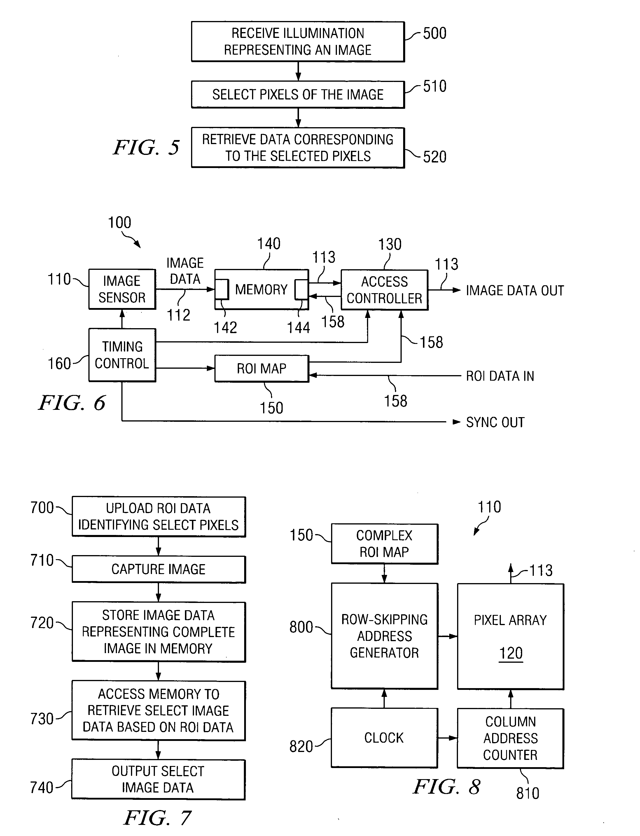 System and method for imaging regions of interest