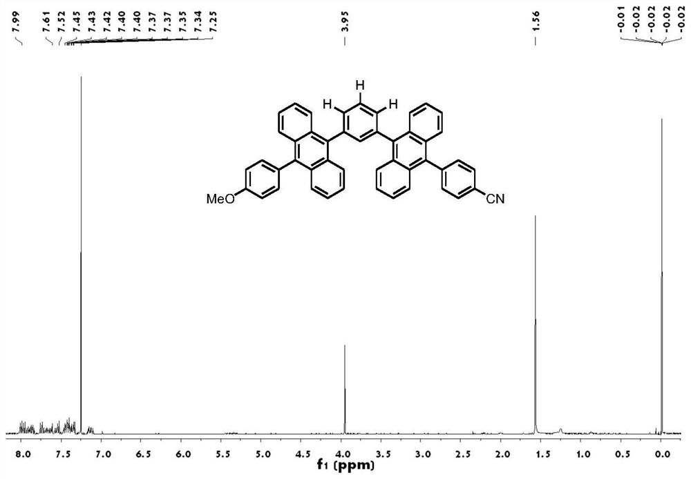 A kind of d-a type organic blue fluorescent material and its preparation method and application