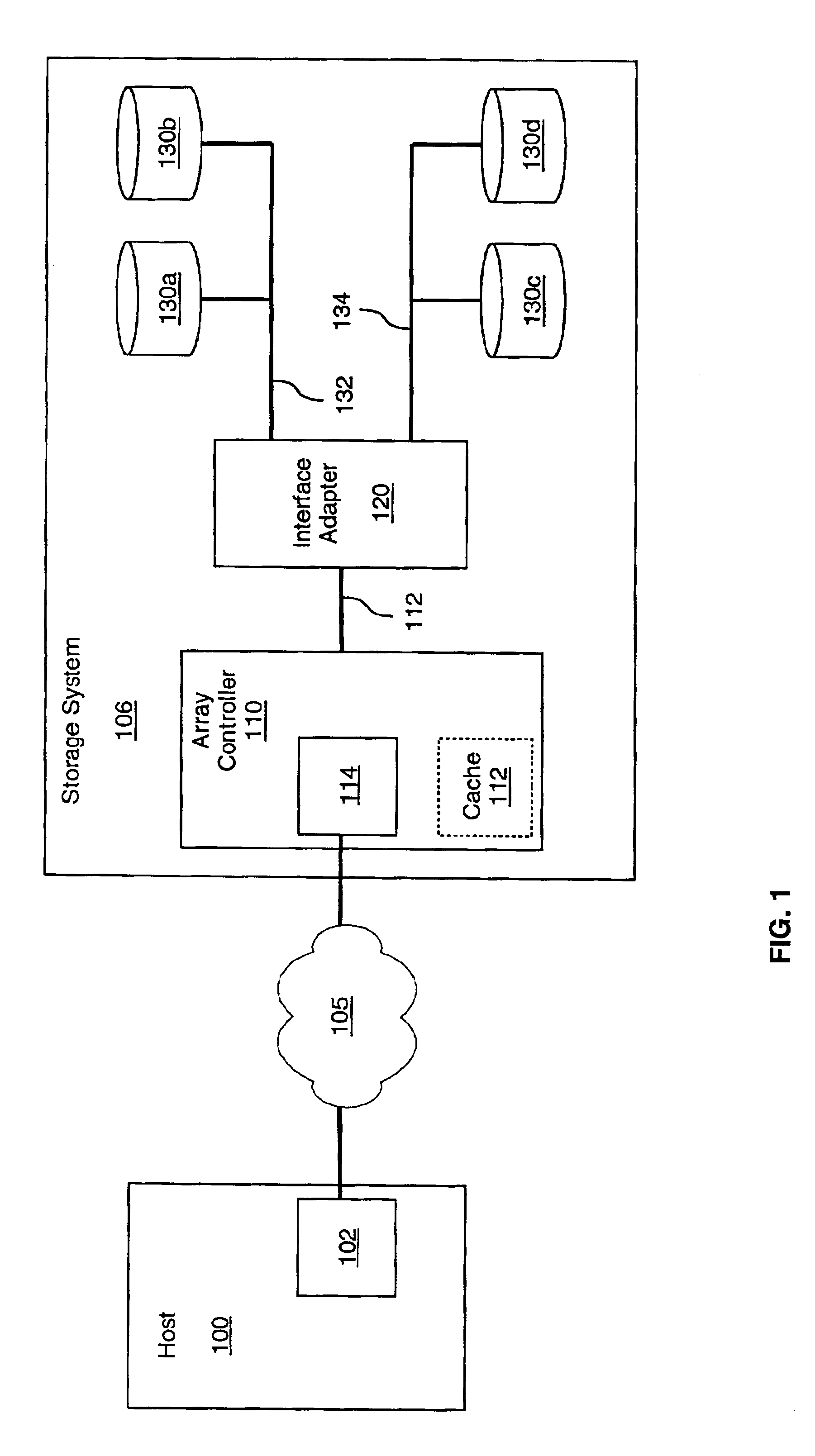 Interface emulation for storage devices