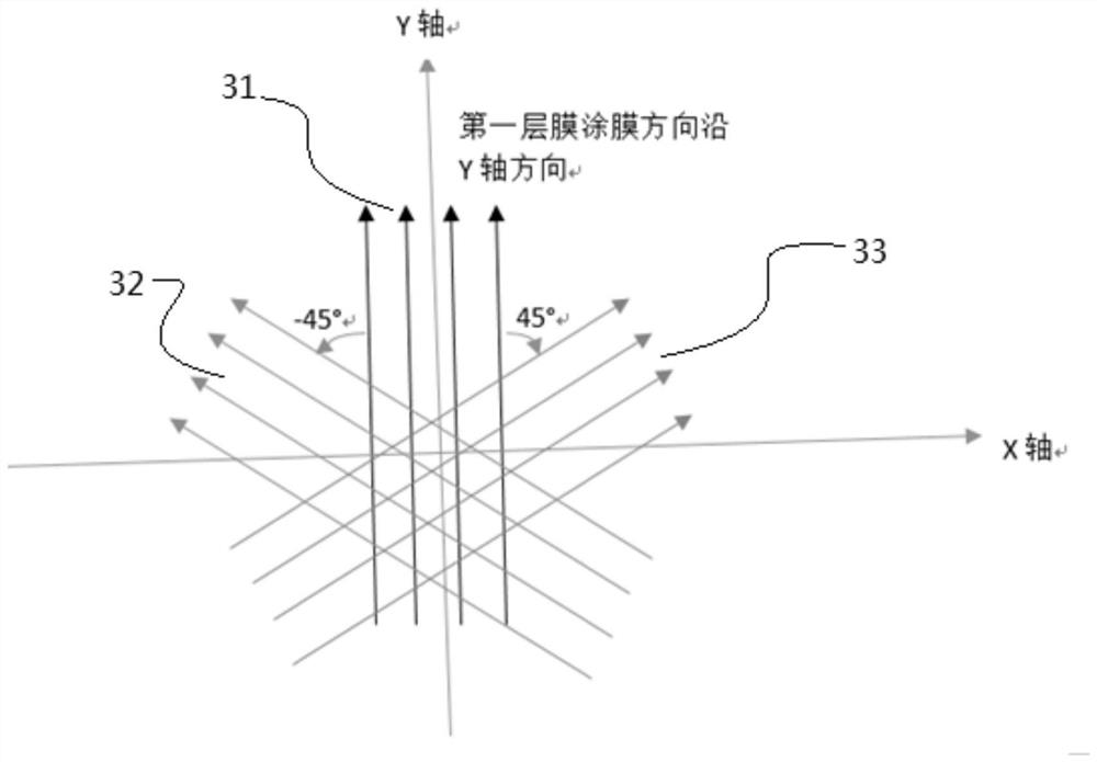 Degradable medical film and preparation method thereof