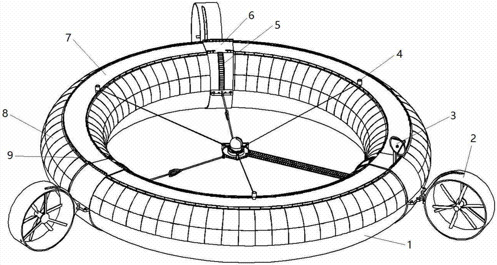 Annular aerostat for carrying astronomical telescope