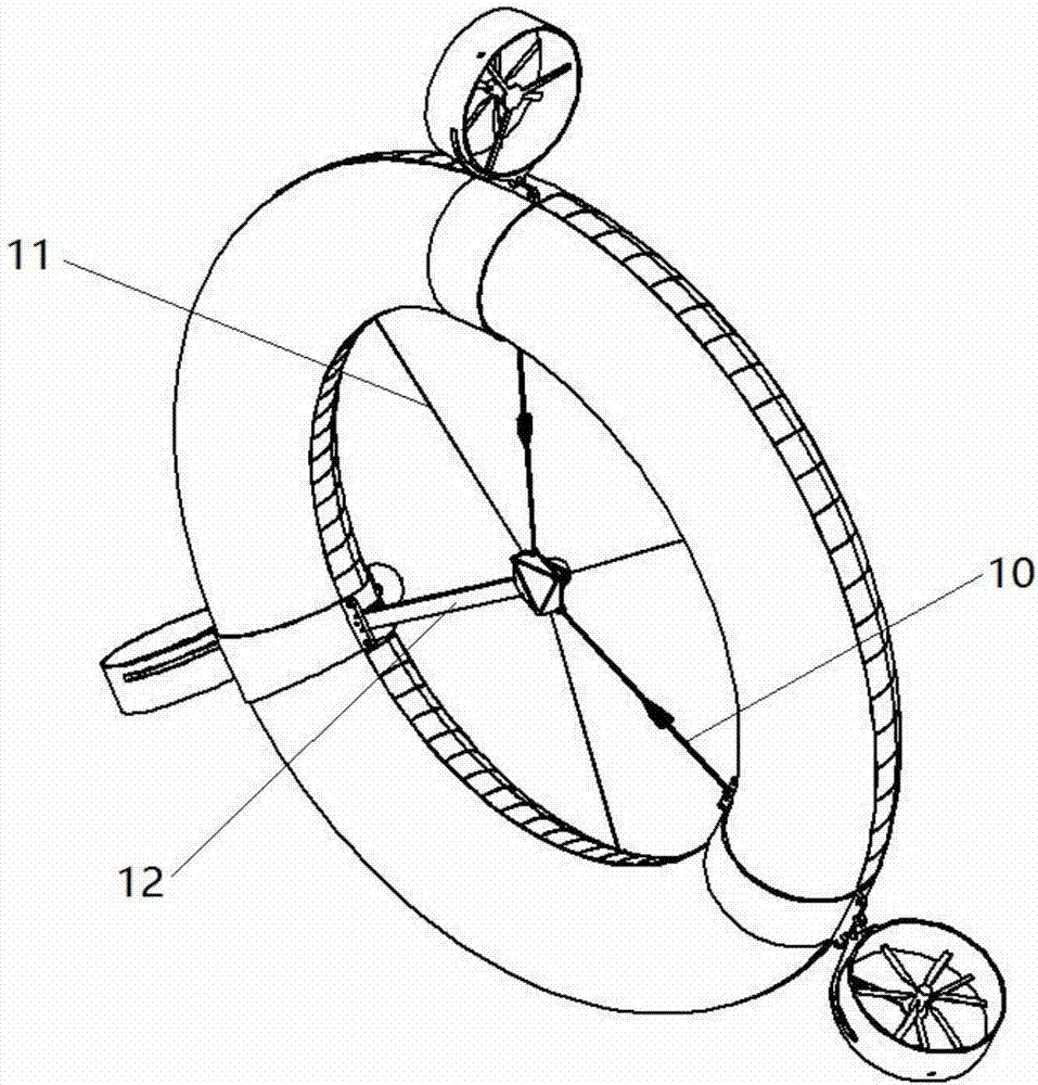 Annular aerostat for carrying astronomical telescope