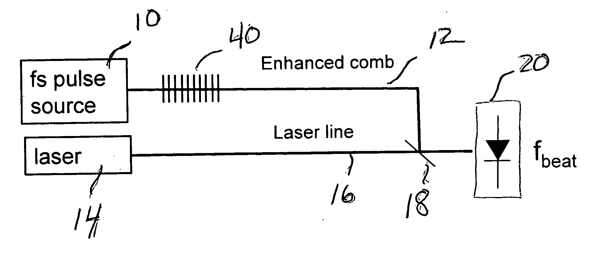 Stabilized optical fiber continuum frequency combs using post-processed highly nonlinear fibers