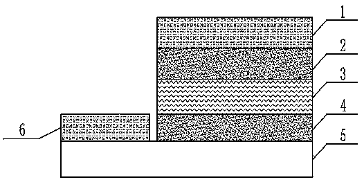 A preparation method of flexible large-area perovskite solar cells based on roller coating process