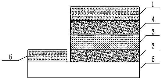 A preparation method of flexible large-area perovskite solar cells based on roller coating process