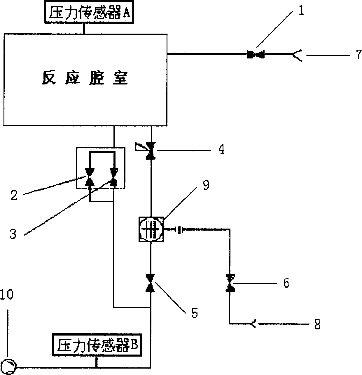 Cavity cleaning method for semiconductor etching equipment