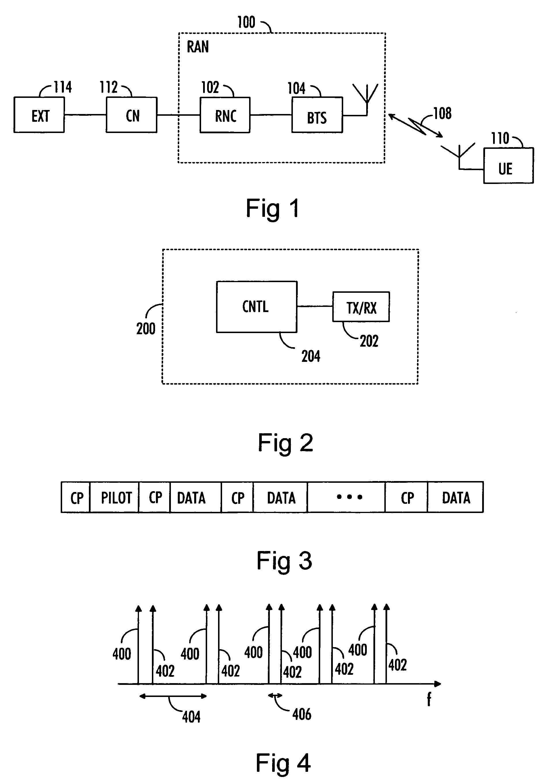 Radio access scheme in CDMA-based communication system