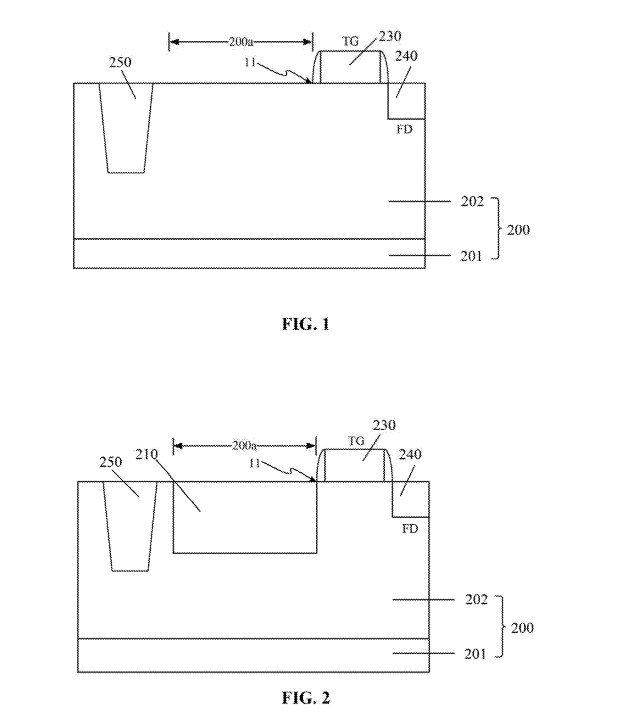 CMOS image sensor and fabrication method thereof