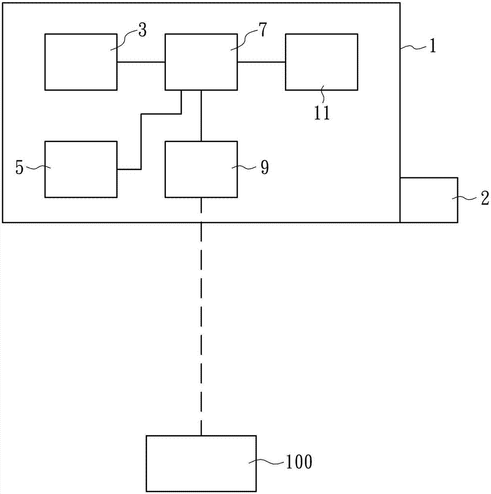 Operation method for wireless tire pressure monitoring system