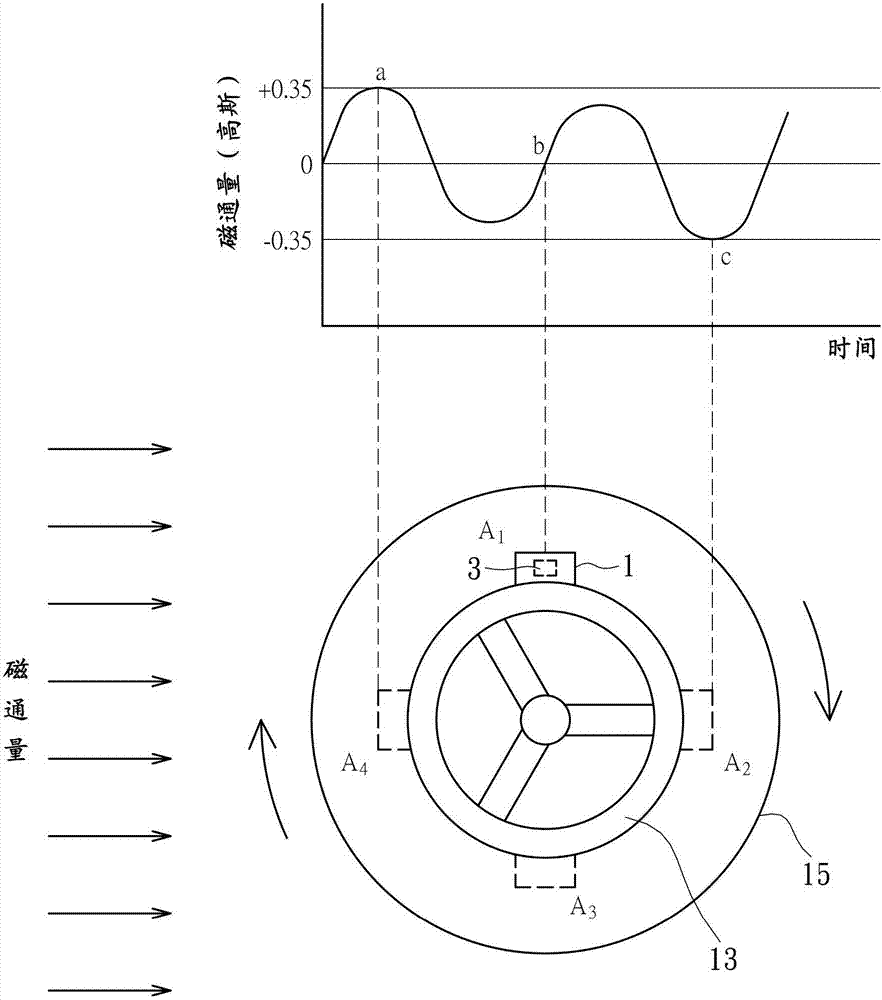 Operation method for wireless tire pressure monitoring system