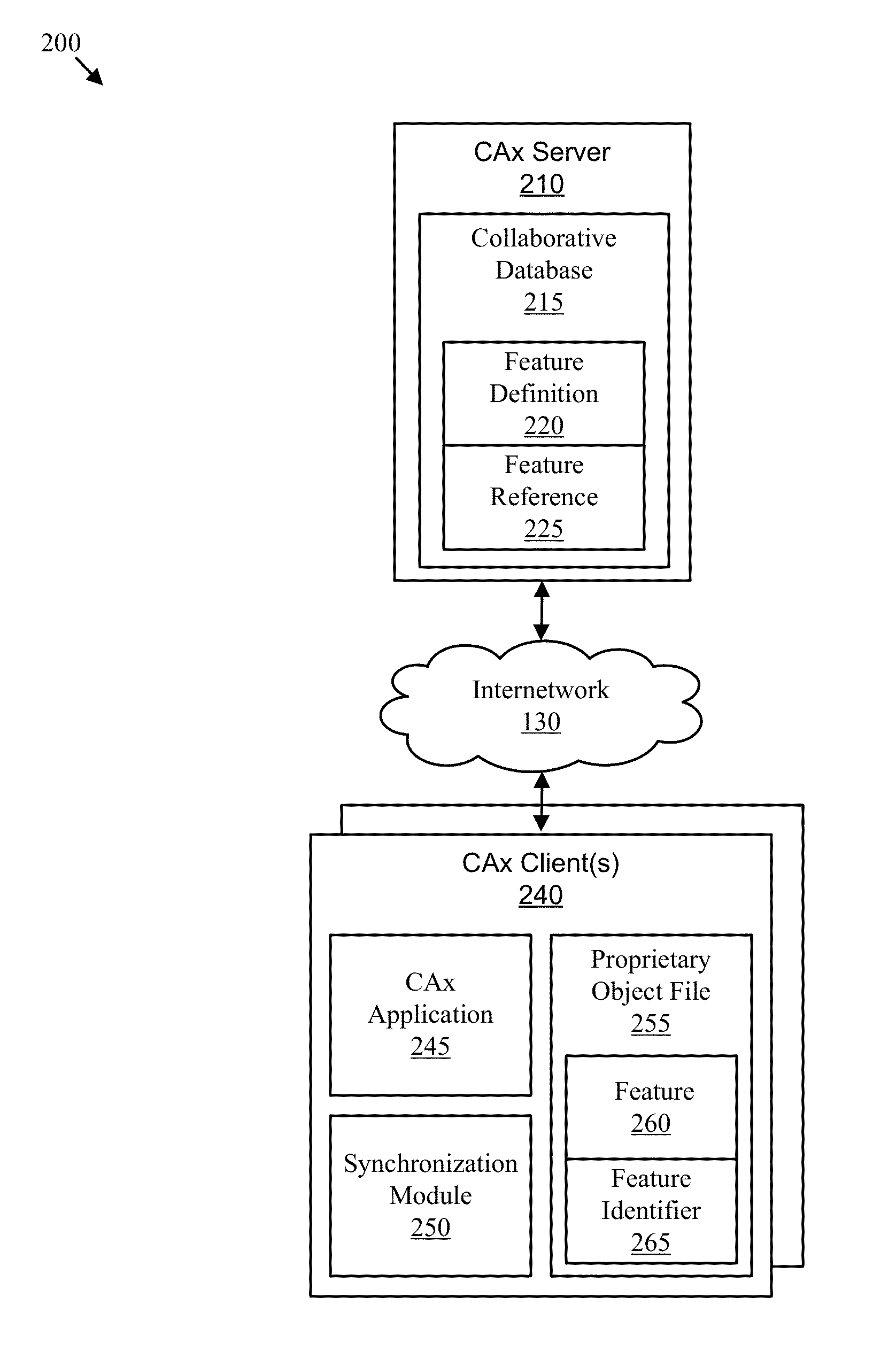 System, method, and apparatus for collaborative cax editing