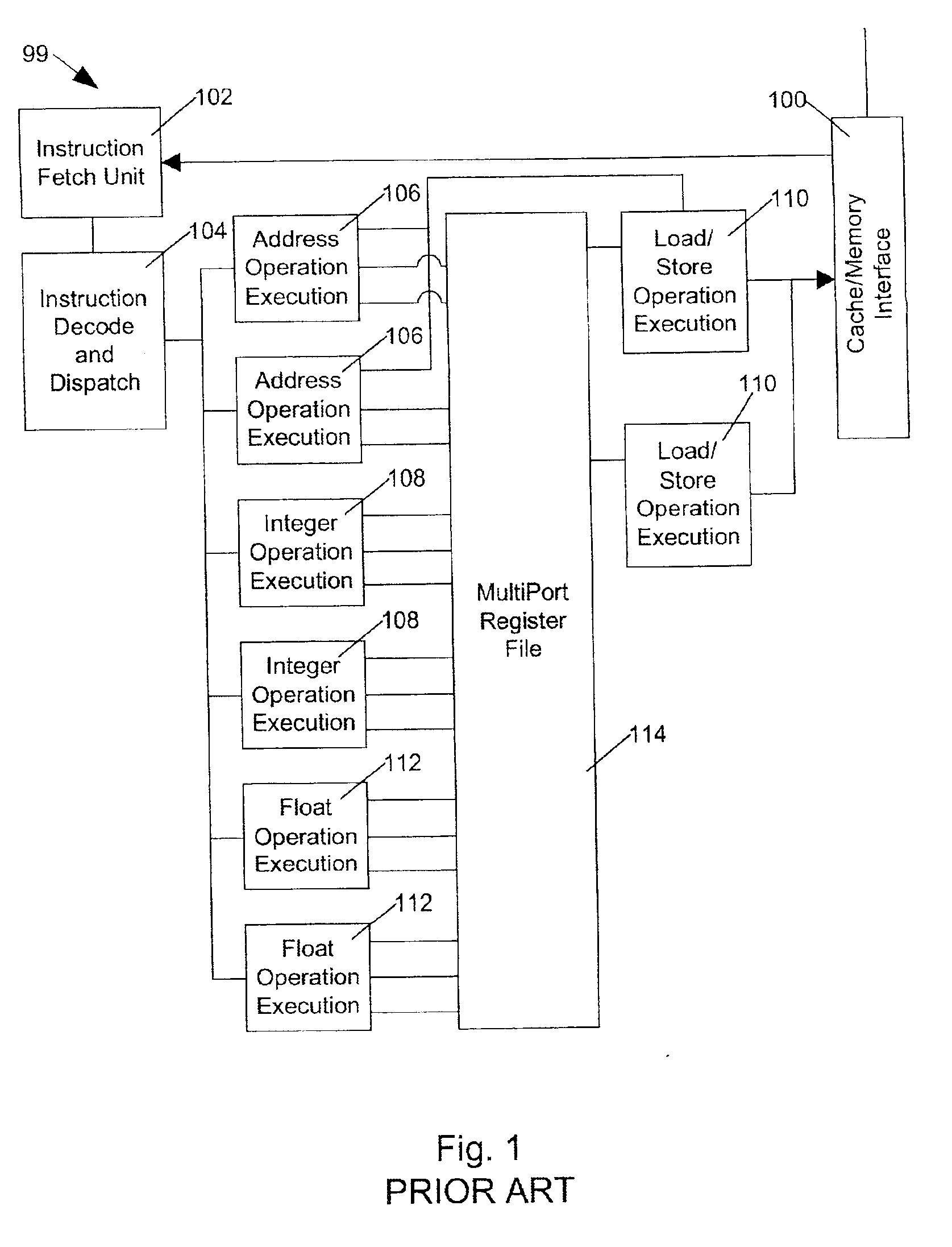 Multidispatch CPU integrated circuit having virtualized and modular resources and adjustable dispatch priority