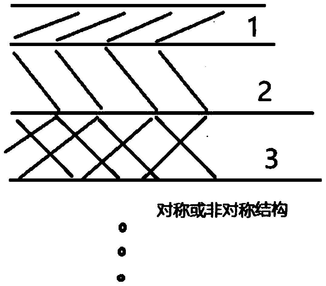 Material with temperature-sensing-changing and optically-angle-variable color and preparation method thereof