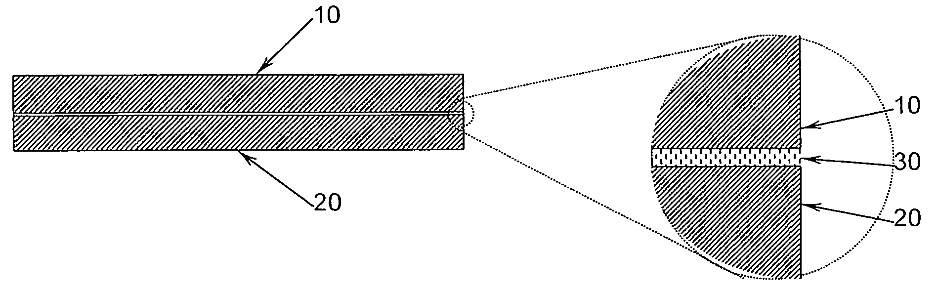 Laminated functional wafer for plastic optical elements