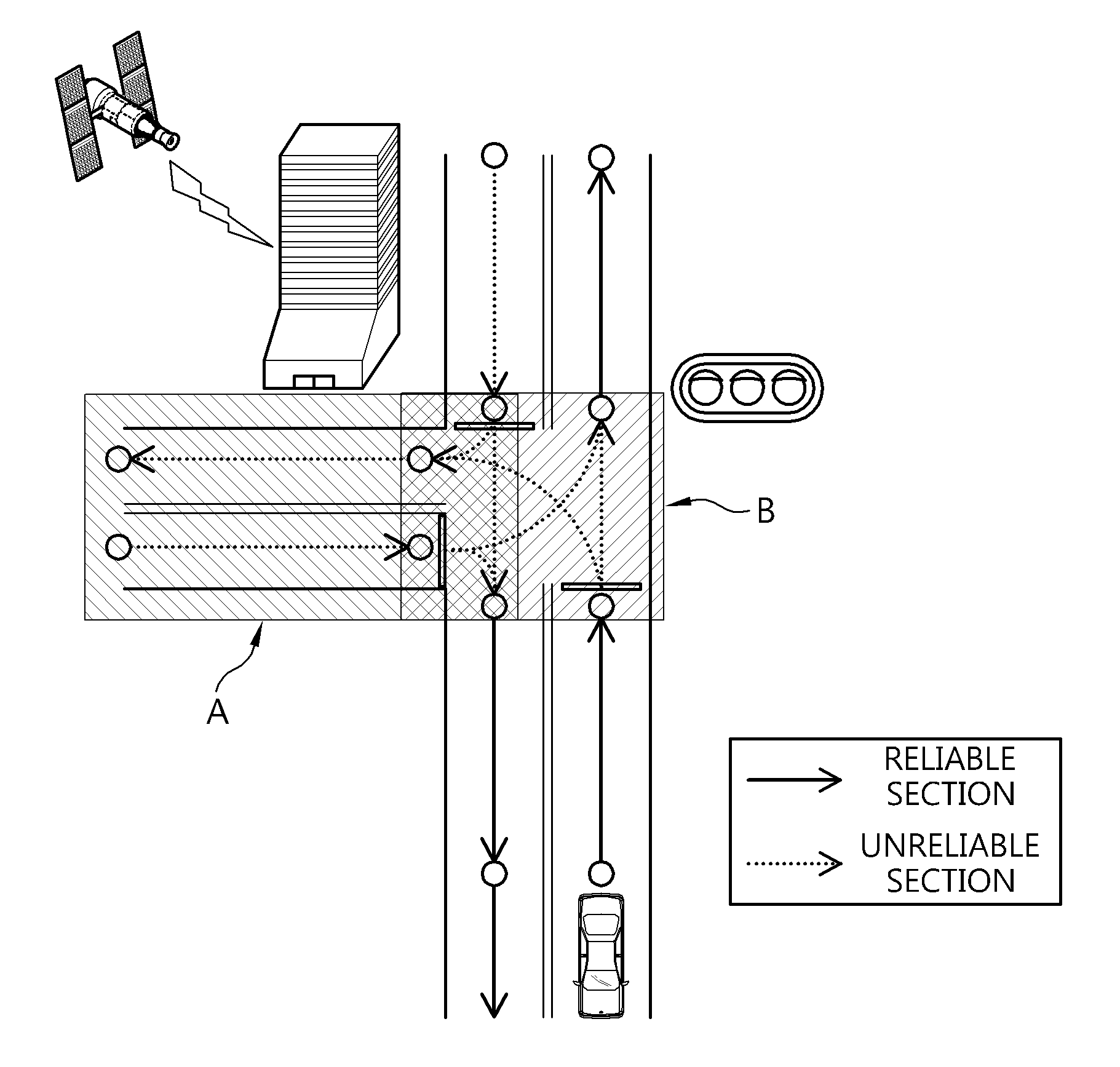 Autonomous driving apparatus and method for vehicle