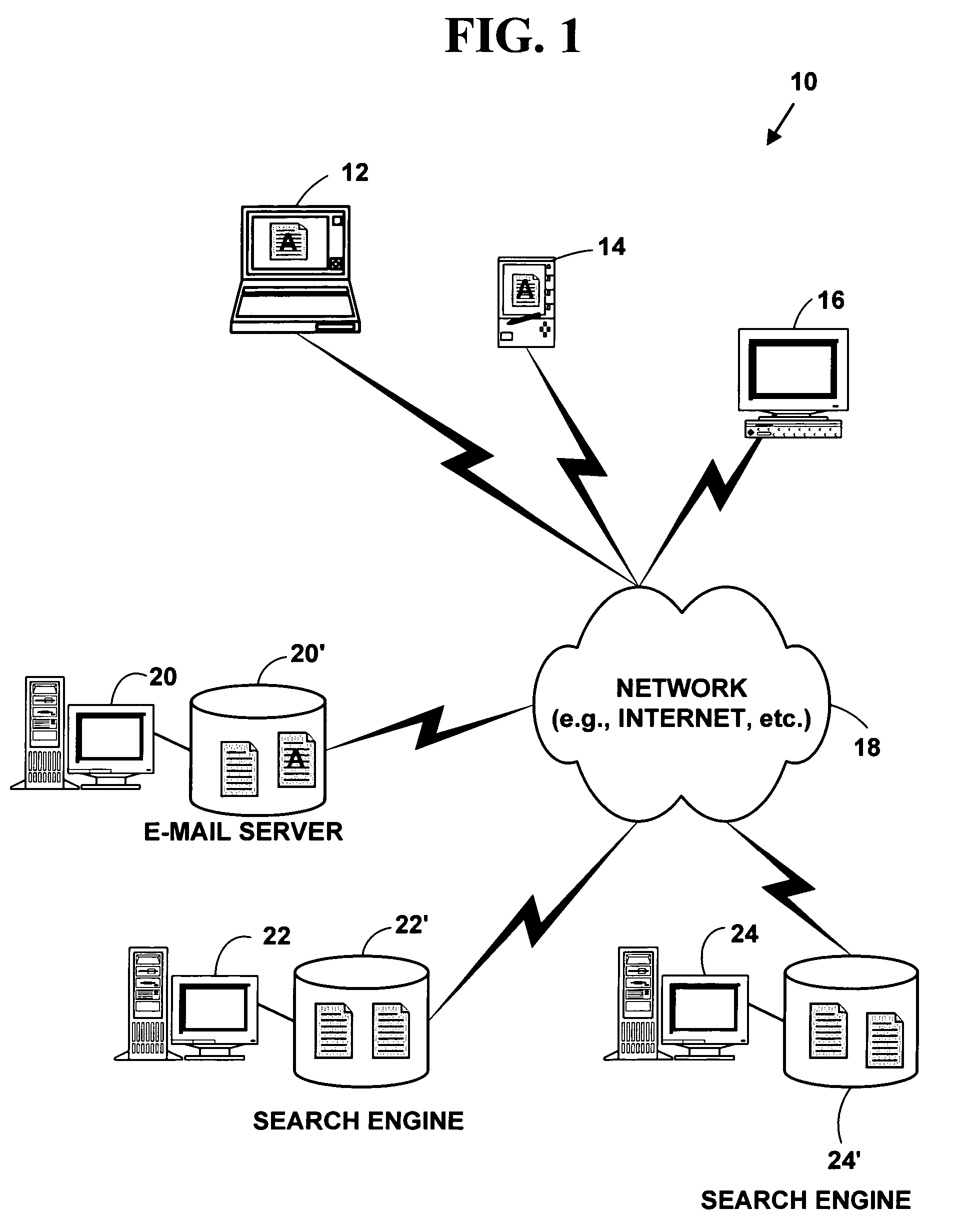 Method and system for automated intelligent electronic advertising