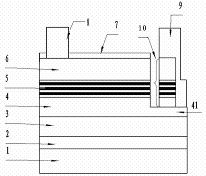 Method for manufacturing N electrode of GaN-based light-emitting diode (LED)