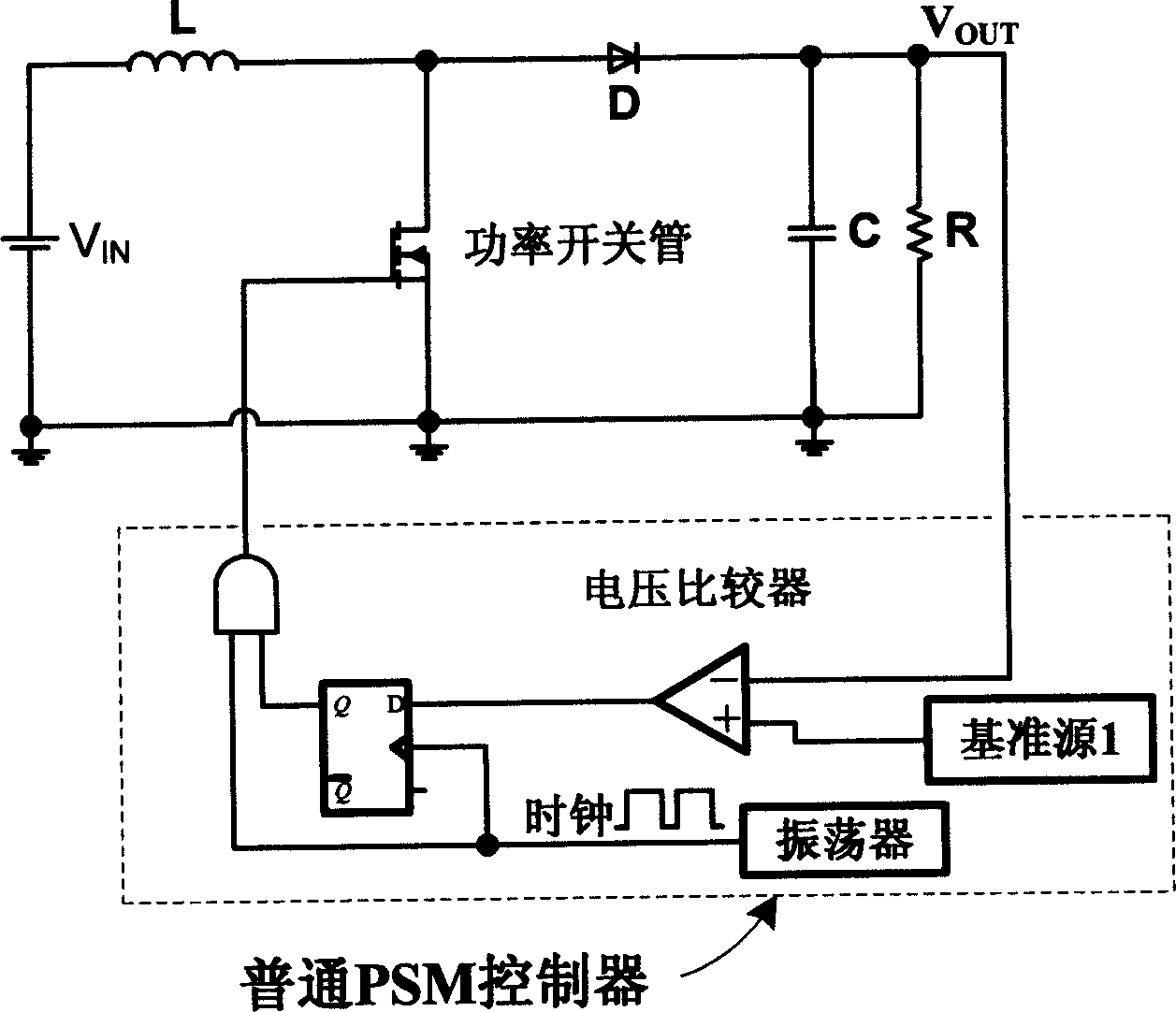 Optimized pulse over-cycle modulation switch stabilized voltage power supply controller