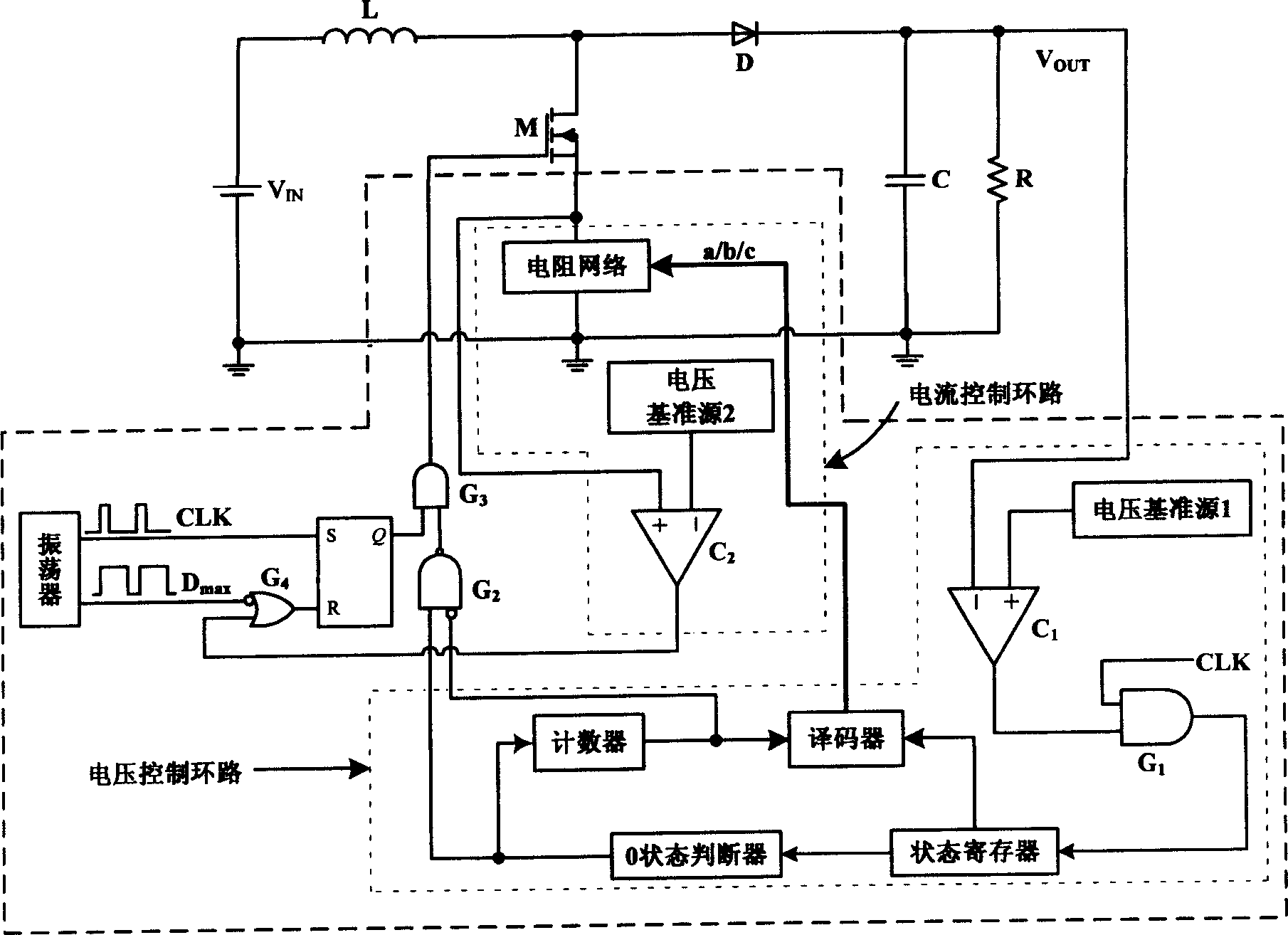 Optimized pulse over-cycle modulation switch stabilized voltage power supply controller
