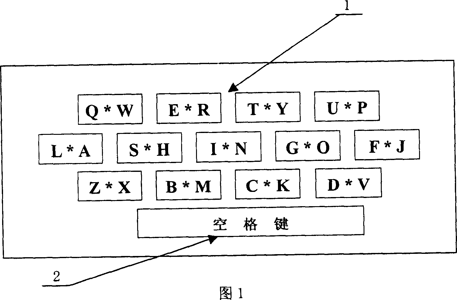 Double alphabet combined associated key type keyboard and operating method thereof