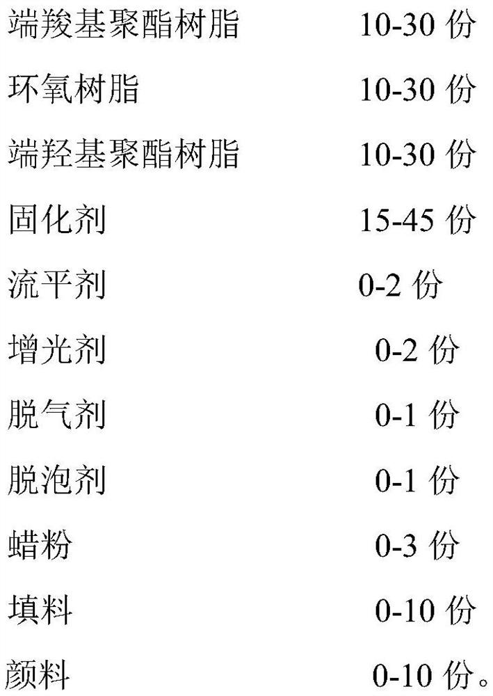 Self-cleaning powder coating as well as preparation method and application thereof