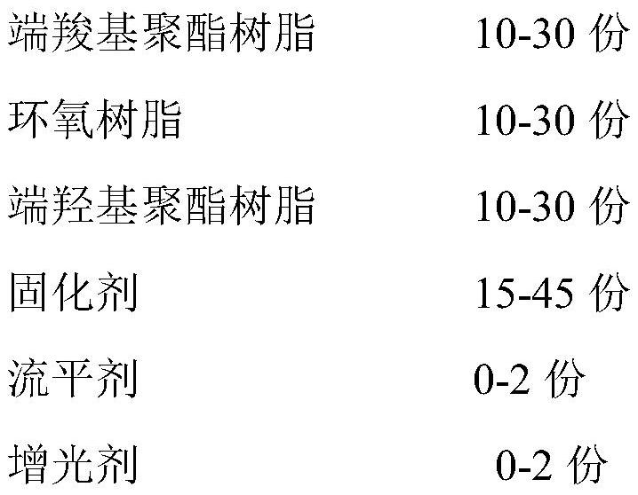 Self-cleaning powder coating as well as preparation method and application thereof