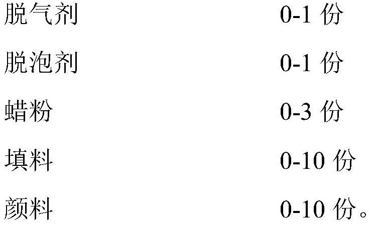 Self-cleaning powder coating as well as preparation method and application thereof