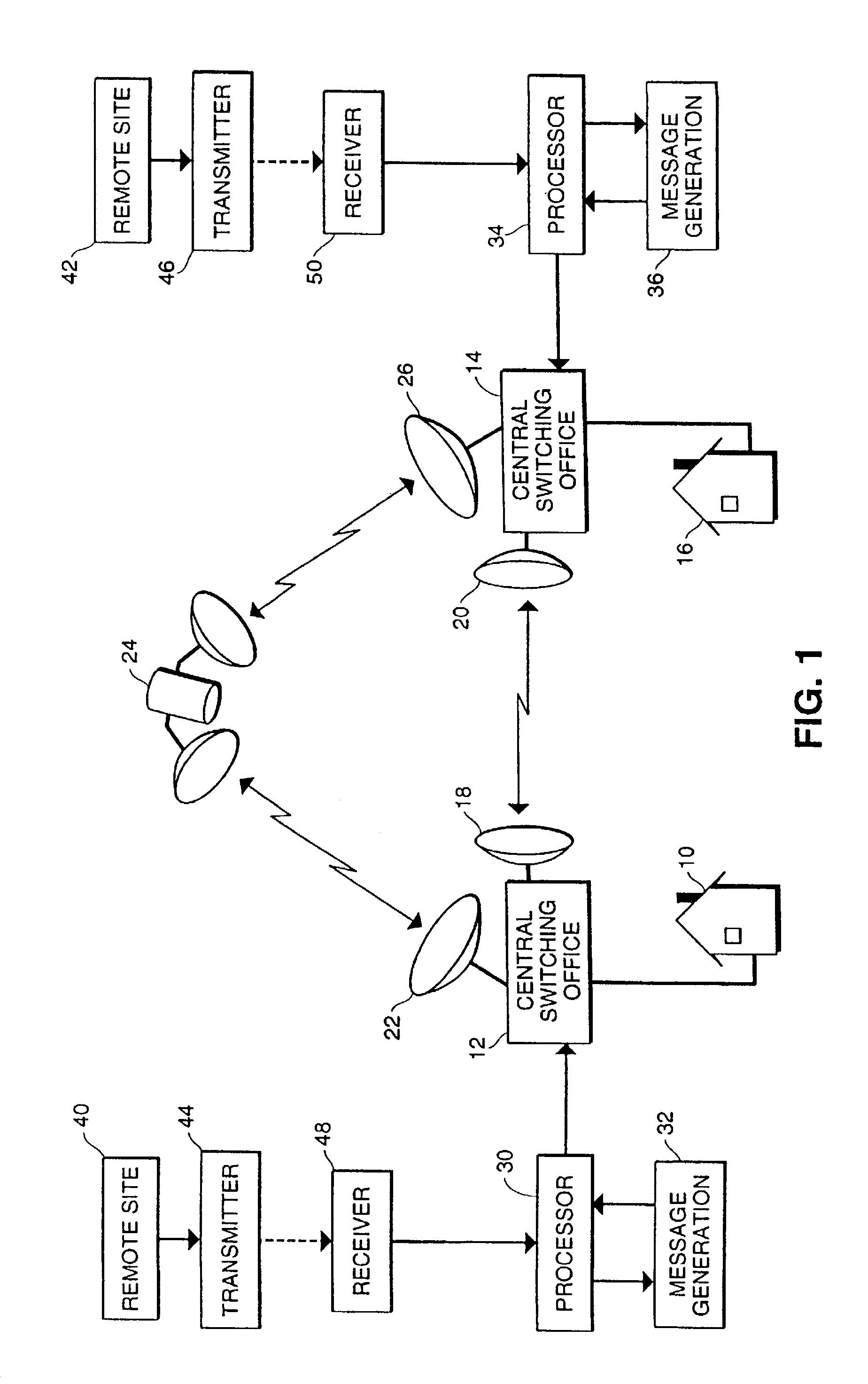 Telecommunication system using message presentation during a ringing signal period