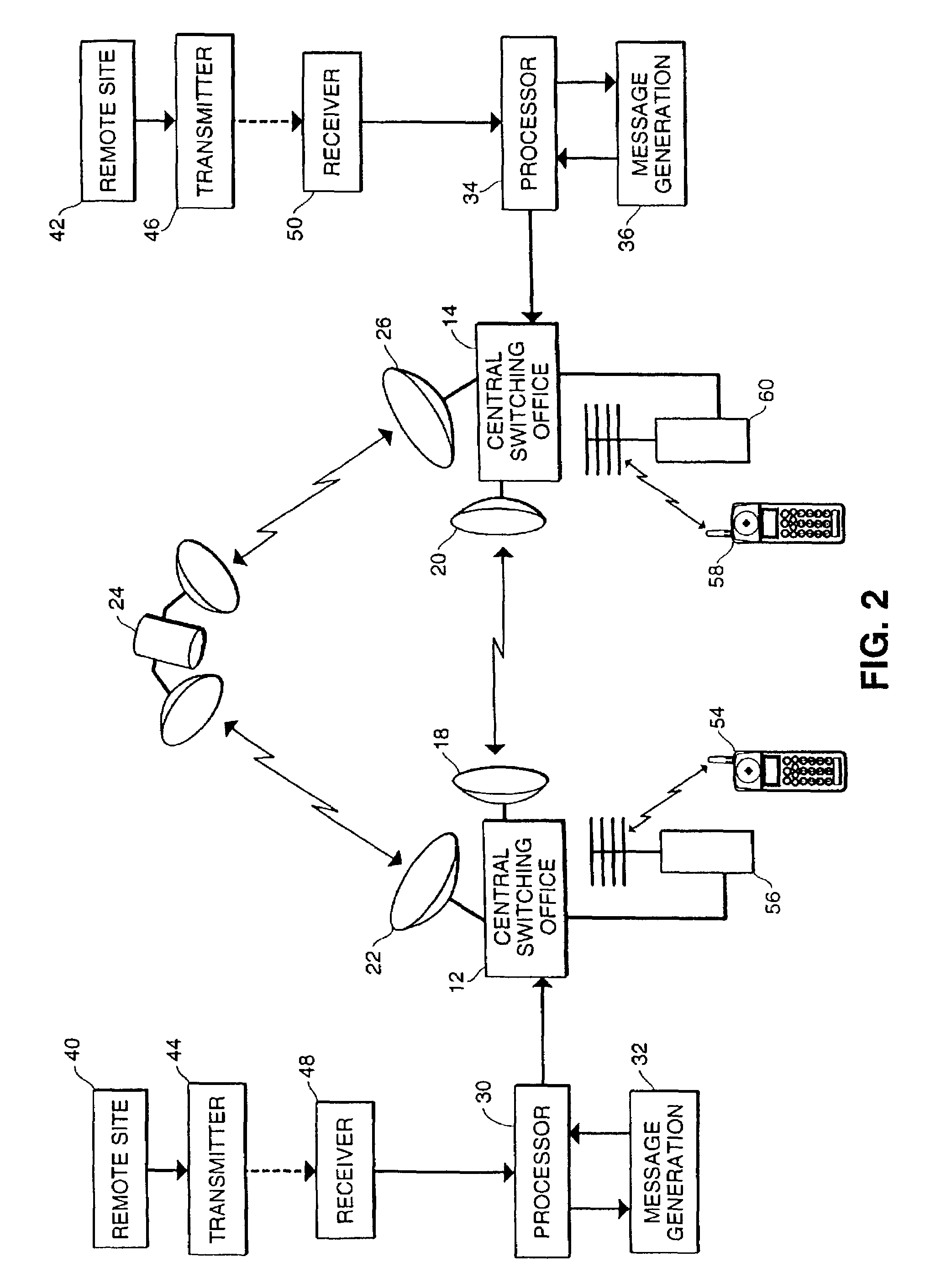 Telecommunication system using message presentation during a ringing signal period