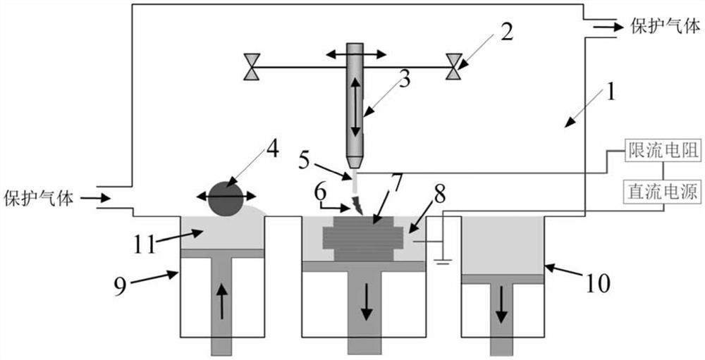 Micro-beam arc selective melting additive manufacturing method based on preset metal powder