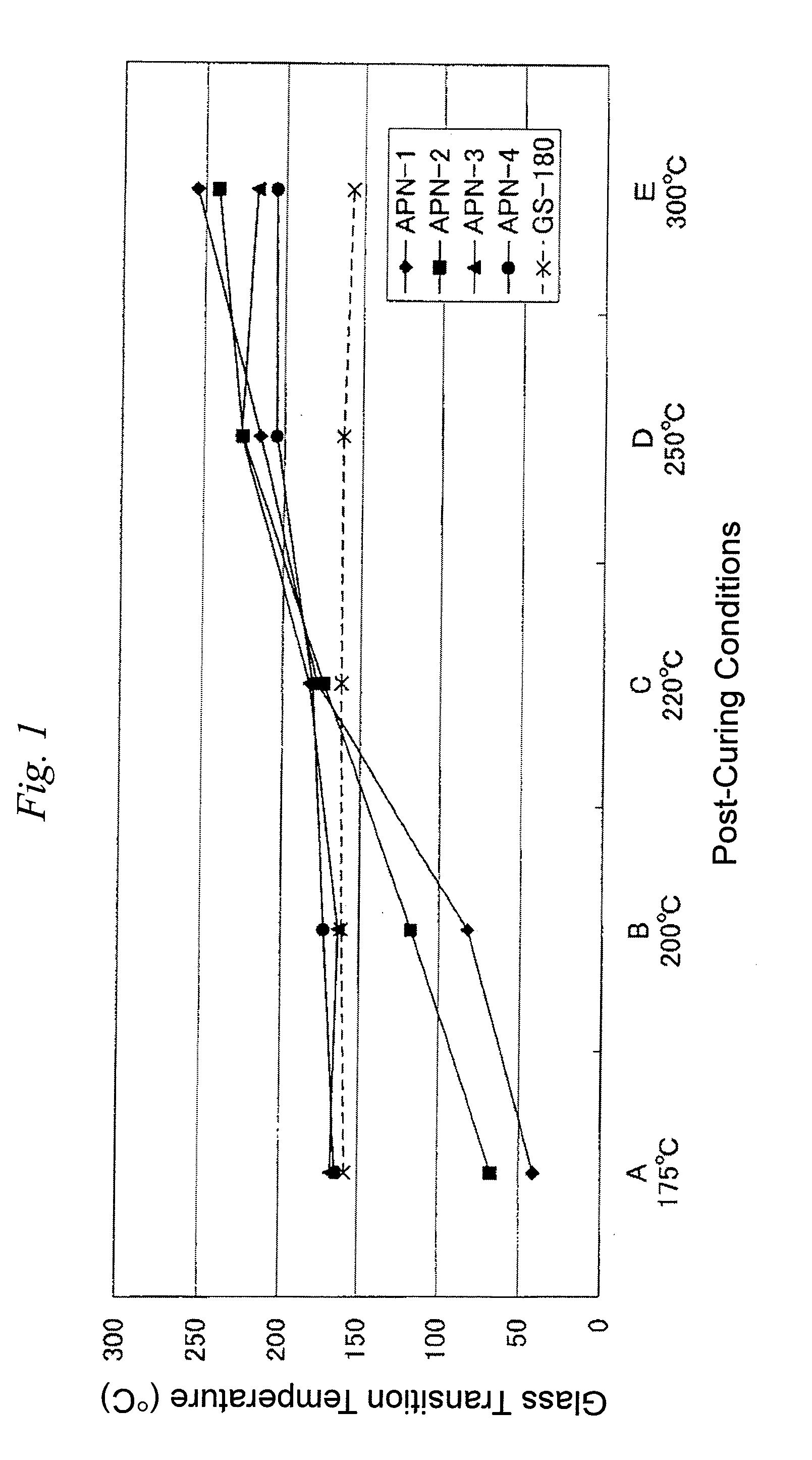 Method for manufacturing cured product of thermosetting resin composition and cured product obtained thereby