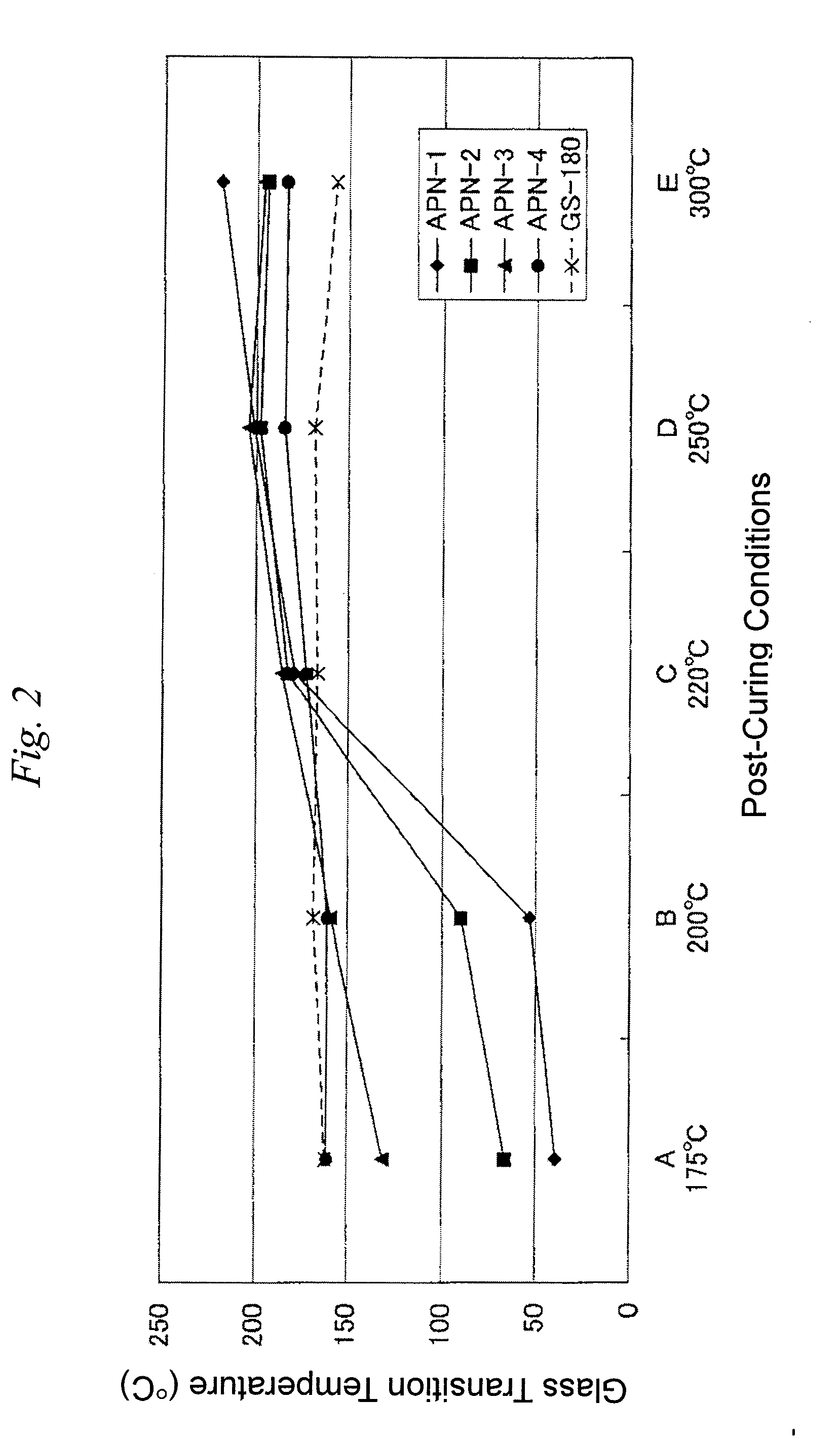 Method for manufacturing cured product of thermosetting resin composition and cured product obtained thereby