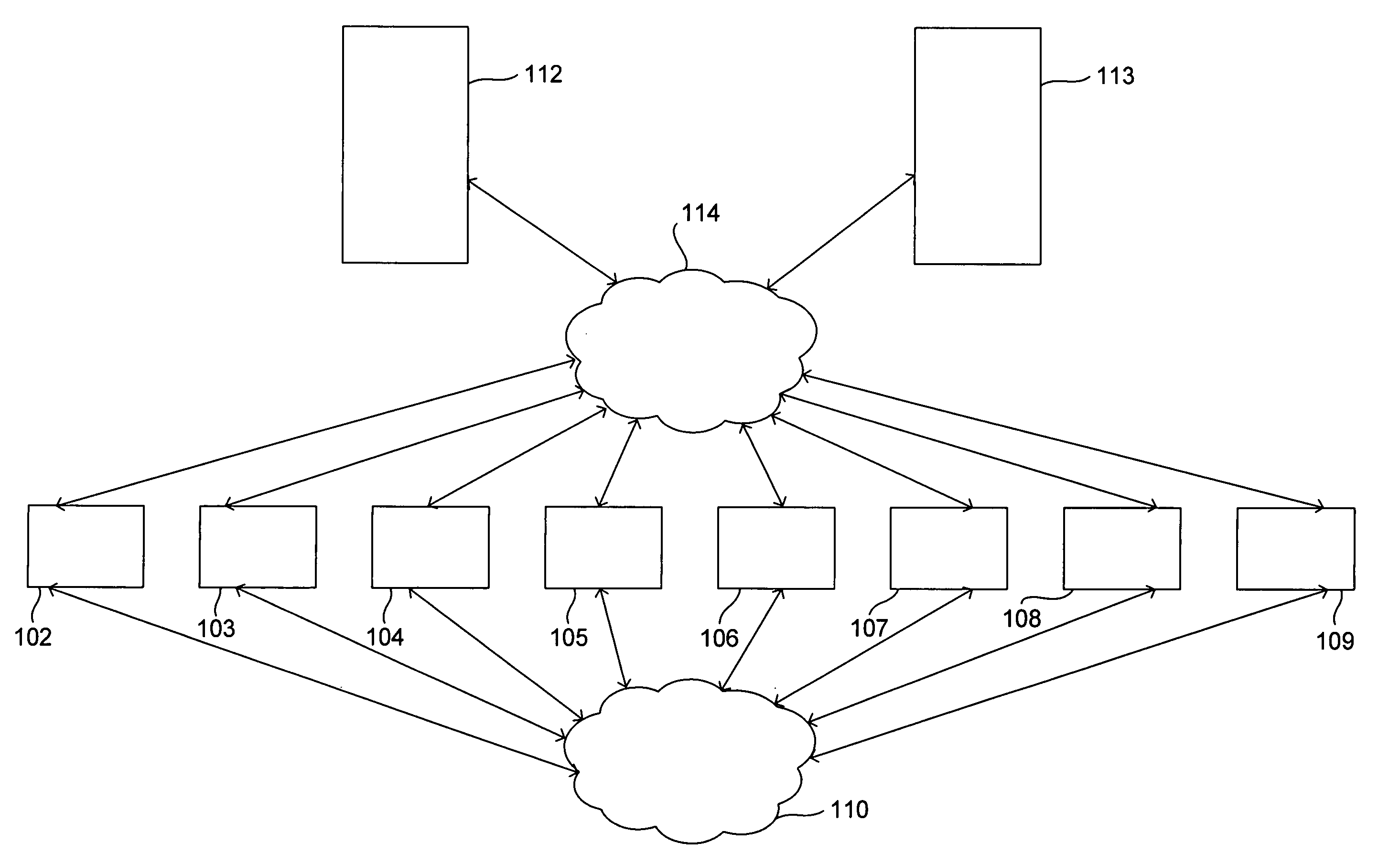 Distributed data-storage system